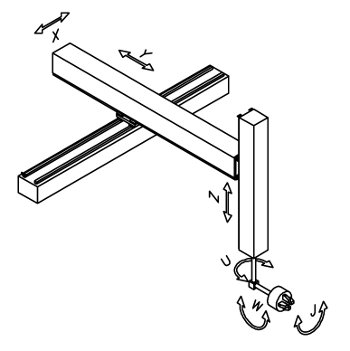 Kartesisches Roboterdiagramm der CD-Serie