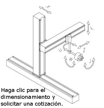 Esquema de seleccin de robot cartesiano de columna: elija el nmero de ejes, unidades, controlador de robot.