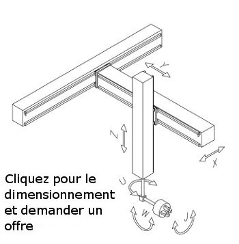 Schma de slection de robot cartsien standard: choisissez le nombre d'axes, d'entranements et de contrleur de robot.